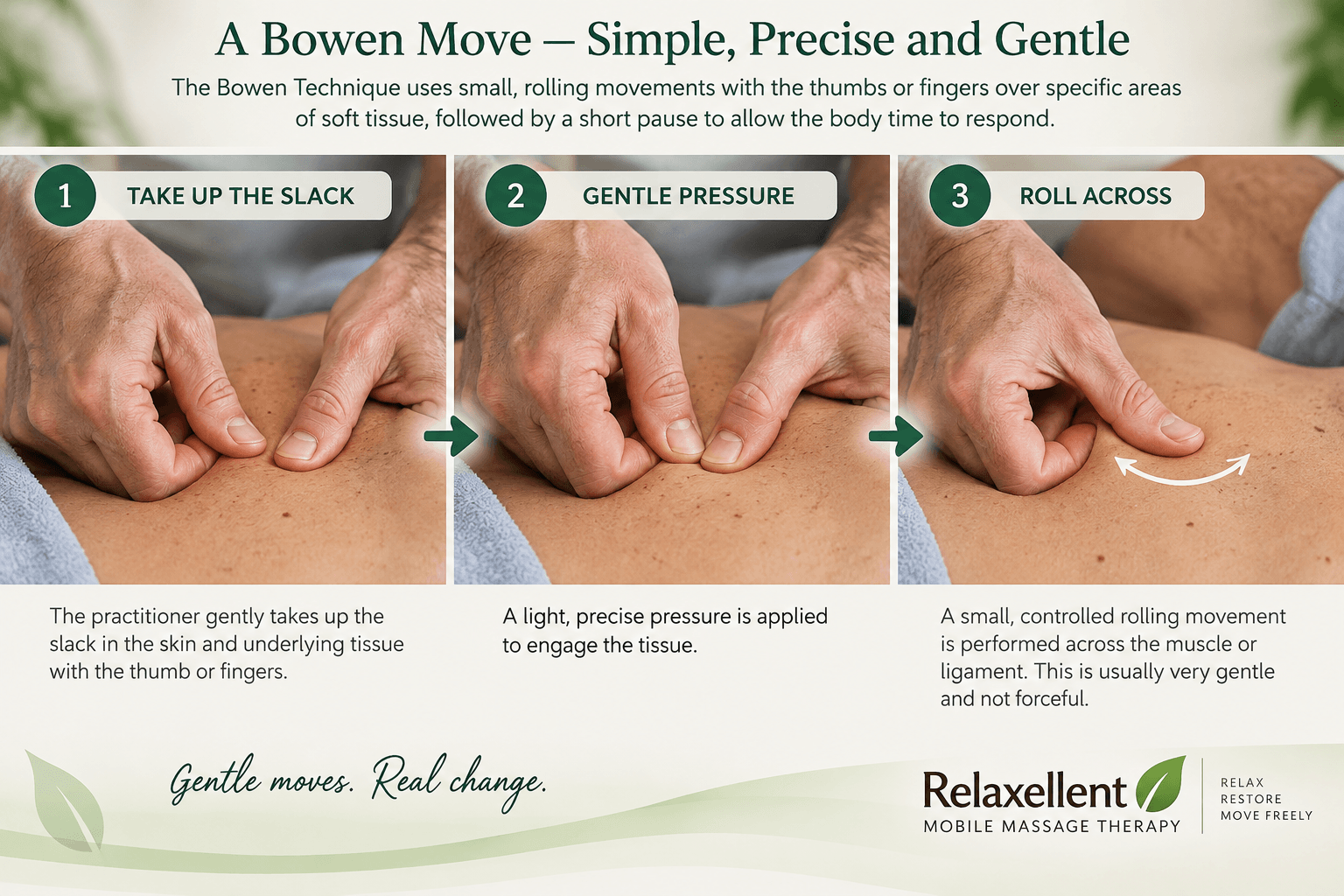 A Bowen Move