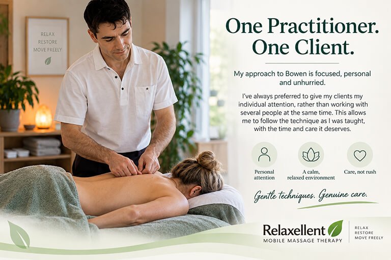 One-Practitioner---One-Client